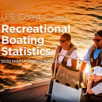 USCG Recreational Boating Accident Report